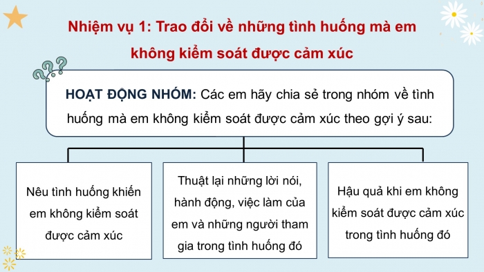 Giáo án và PPT đồng bộ Hoạt động trải nghiệm 5 chân trời sáng tạo Bản 1