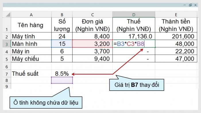 Giáo án và PPT đồng bộ Tin học 8 cánh diều