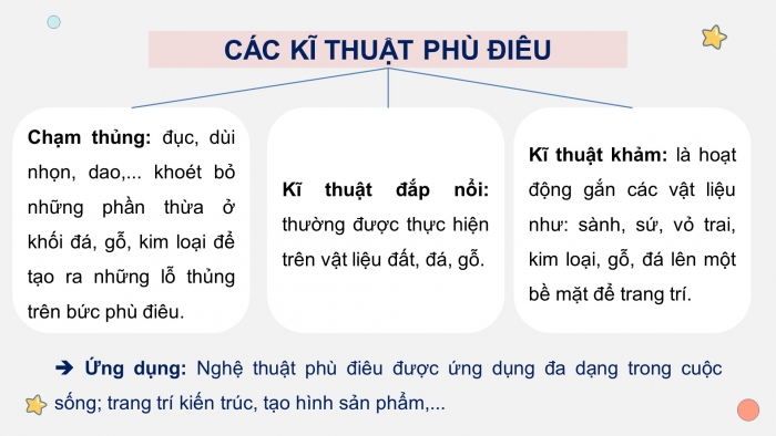 Giáo án và PPT đồng bộ Mĩ thuật 8 cánh diều