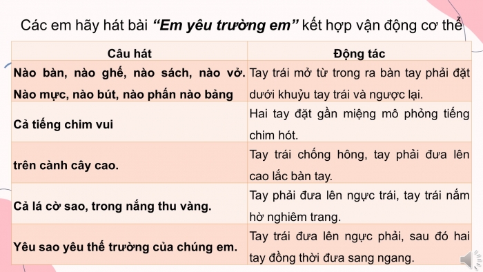 Giáo án và PPT đồng bộ Âm nhạc 3 cánh diều