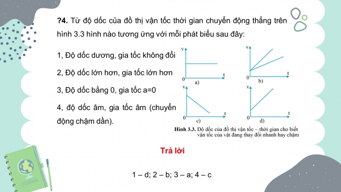 Giáo án và PPT đồng bộ Vật lí 10 cánh diều