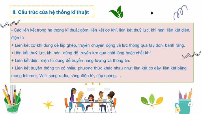 Giáo án và PPT đồng bộ Công nghệ 10 Thiết kế và Công nghệ Cánh diều