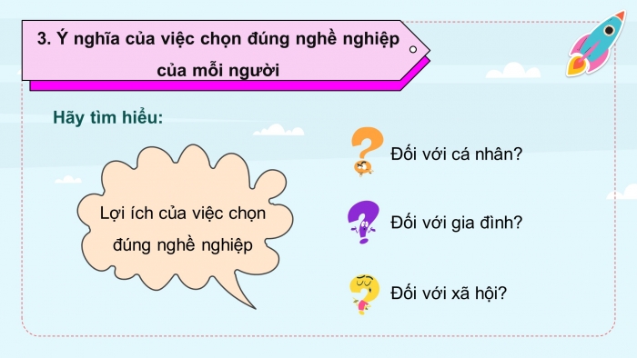 Giáo án và PPT đồng bộ Công nghệ 9 Định hướng nghề nghiệp Kết nối tri thức