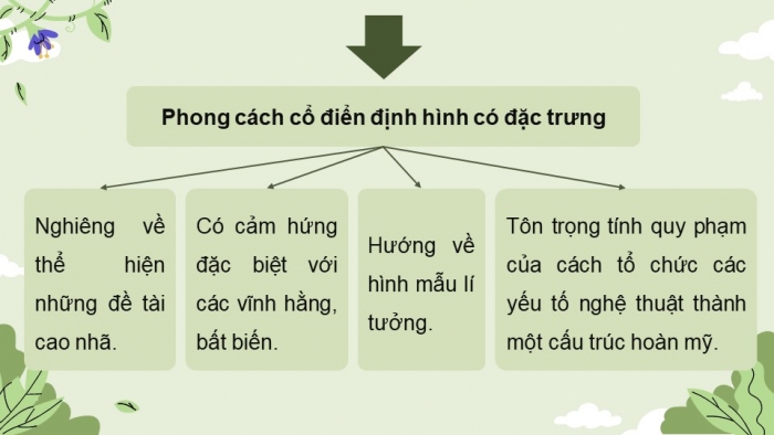 Giáo án và PPT đồng bộ Ngữ văn 12 kết nối tri thức