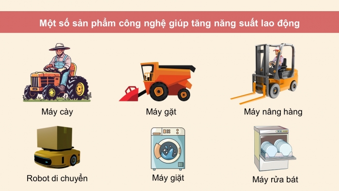 Giáo án và PPT đồng bộ Công nghệ 5 kết nối tri thức