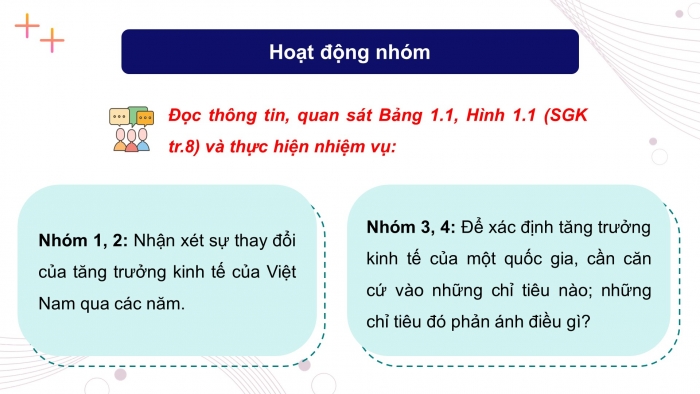 Giáo án và PPT đồng bộ Kinh tế pháp luật 12 chân trời sáng tạo