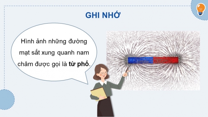 Giáo án và PPT đồng bộ Vật lí 12 chân trời sáng tạo