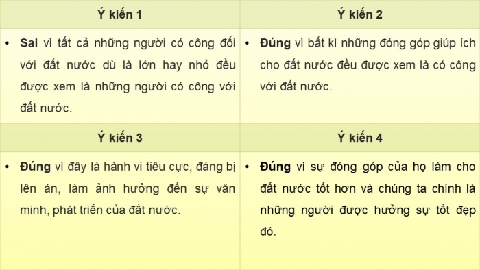 Giáo án và PPT đồng bộ Đạo đức 5 chân trời sáng tạo