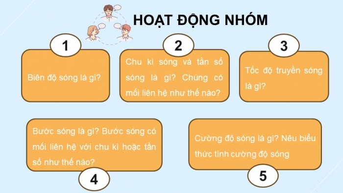 Giáo án và PPT đồng bộ Vật lí 11 kết nối tri thức