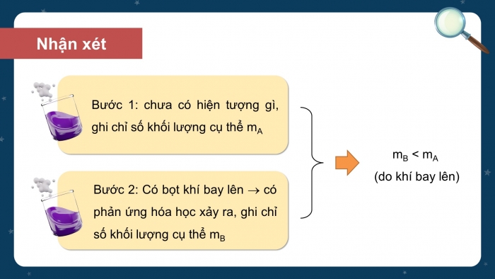 Giáo án và PPT đồng bộ Hoá học 8 cánh diều