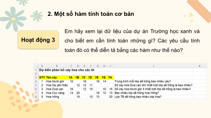 Giáo án và PPT đồng bộ Tin học 7 kết nối tri thức