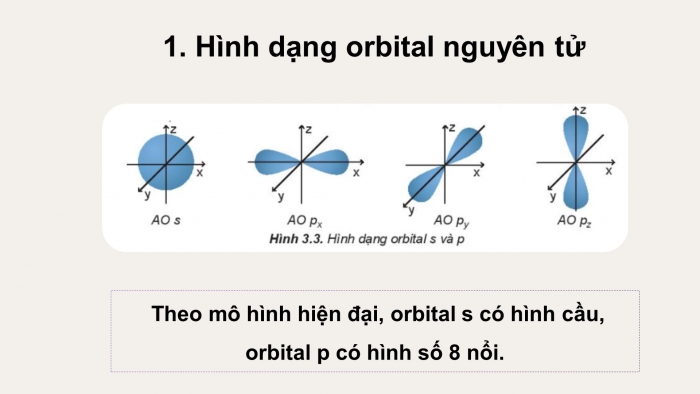 Giáo án và PPT đồng bộ Hoá học 10 kết nối tri thức