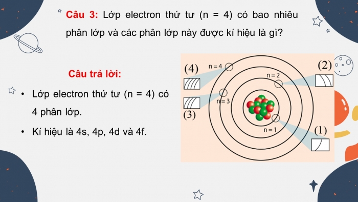 Giáo án và PPT đồng bộ Hoá học 10 cánh diều