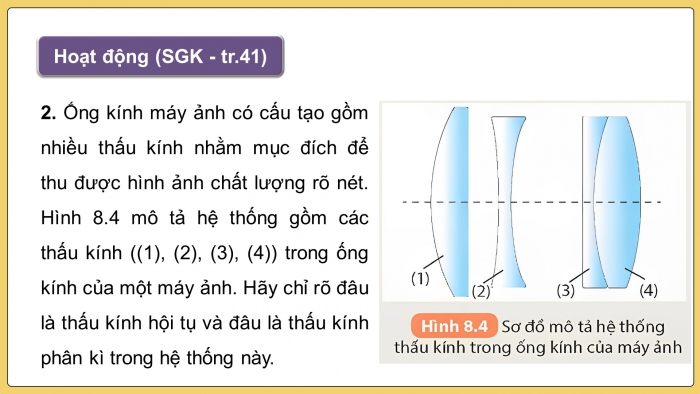 Giáo án và PPT đồng bộ Vật lí 9 kết nối tri thức