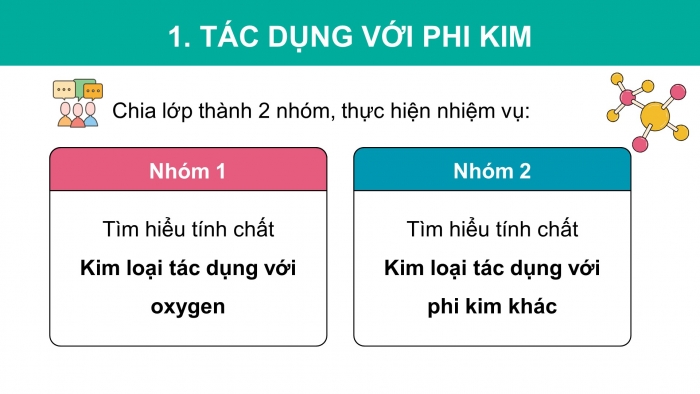 Giáo án và PPT đồng bộ Hoá học 9 kết nối tri thức