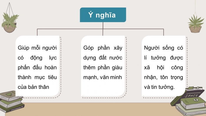 Giáo án và PPT đồng bộ Công dân 9 kết nối tri thức