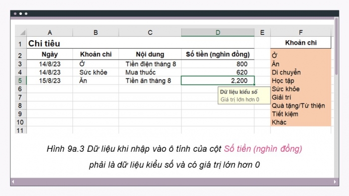 Giáo án và PPT đồng bộ Tin học 9 kết nối tri thức