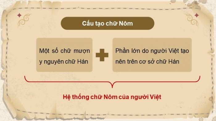 Giáo án và PPT đồng bộ Ngữ văn 9 cánh diều