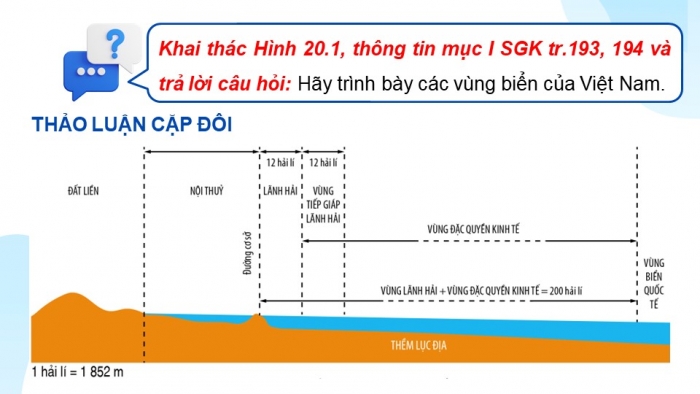 Giáo án và PPT đồng bộ Địa lí 9 cánh diều