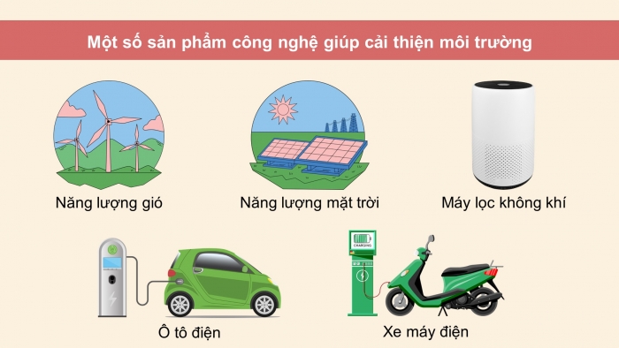 Giáo án và PPT đồng bộ Công nghệ 5 kết nối tri thức