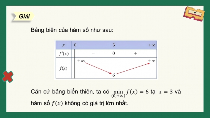 Giáo án và PPT đồng bộ Toán 12 cánh diều