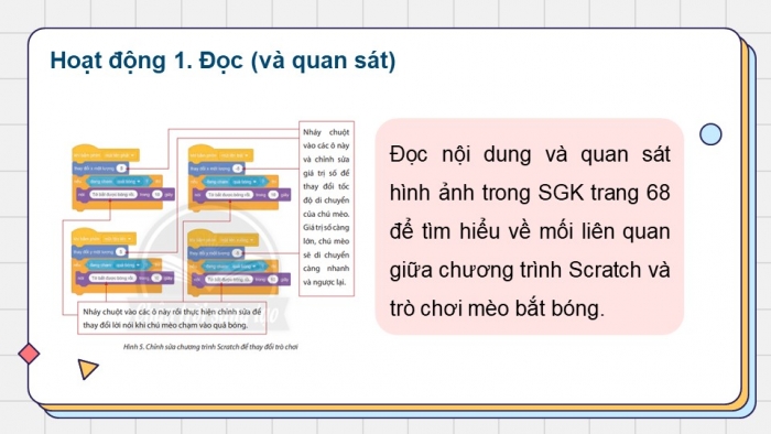 Giáo án và PPT đồng bộ Tin học 4 chân trời sáng tạo