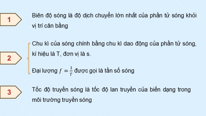 Giáo án và PPT đồng bộ Vật lí 11 kết nối tri thức