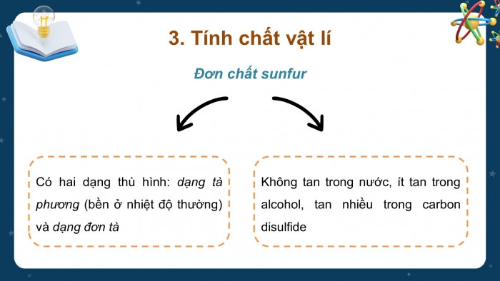 Giáo án và PPT đồng bộ Hoá học 11 kết nối tri thức