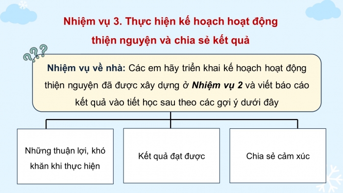 Giáo án và PPT đồng bộ Hoạt động trải nghiệm hướng nghiệp 8 chân trời sáng tạo Bản 2