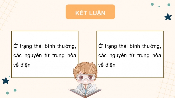 Giáo án và PPT đồng bộ Vật lí 8 cánh diều