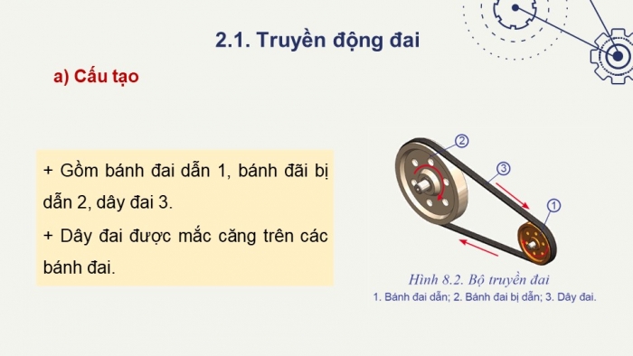 Giáo án và PPT đồng bộ Công nghệ 8 cánh diều