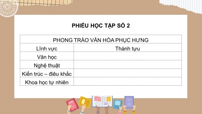 Giáo án và PPT đồng bộ Lịch sử 7 cánh diều