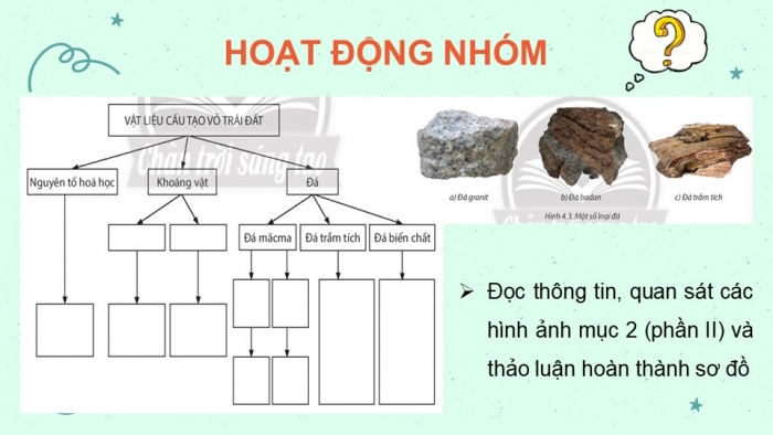 Giáo án và PPT đồng bộ Địa lí 10 kết nối tri thức