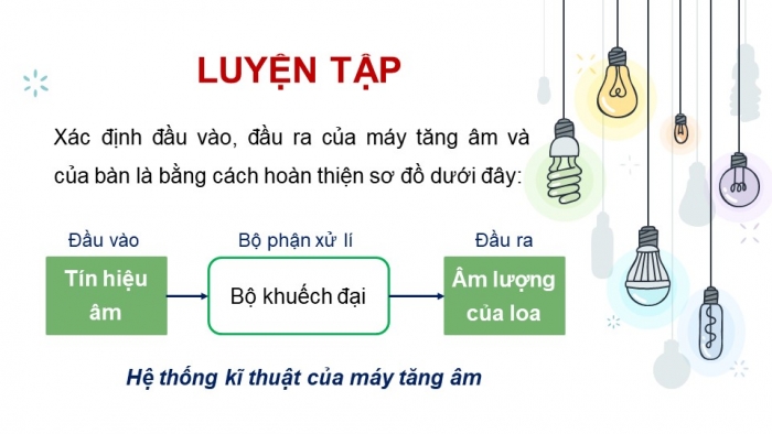 Giáo án và PPT đồng bộ Công nghệ 10 Thiết kế và Công nghệ Kết nối tri thức