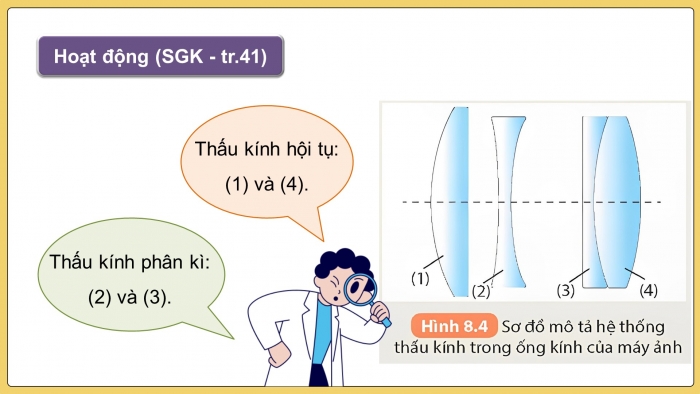 Giáo án và PPT đồng bộ Vật lí 9 kết nối tri thức