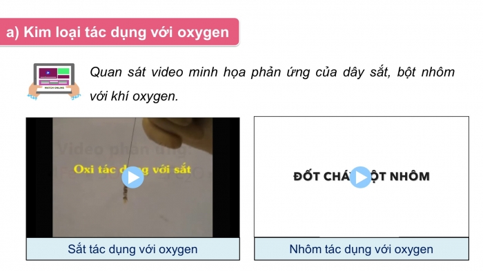 Giáo án và PPT đồng bộ Hoá học 9 kết nối tri thức