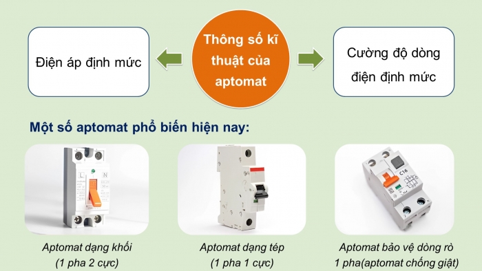 Giáo án và PPT đồng bộ Công nghệ 9 Lắp đặt mạng điện trong nhà Chân trời sáng tạo