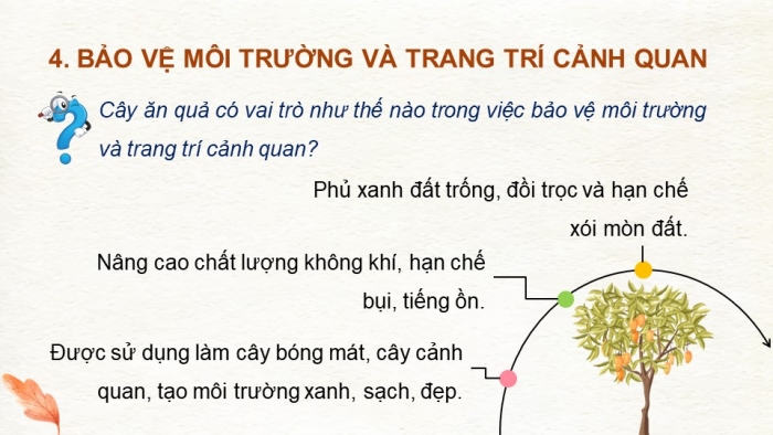 Giáo án và PPT đồng bộ Công nghệ 9 Trồng cây ăn quả Cánh diều