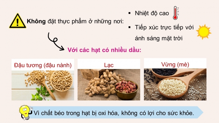 Giáo án và PPT đồng bộ Công nghệ 9 Chế biến thực phẩm Cánh diều