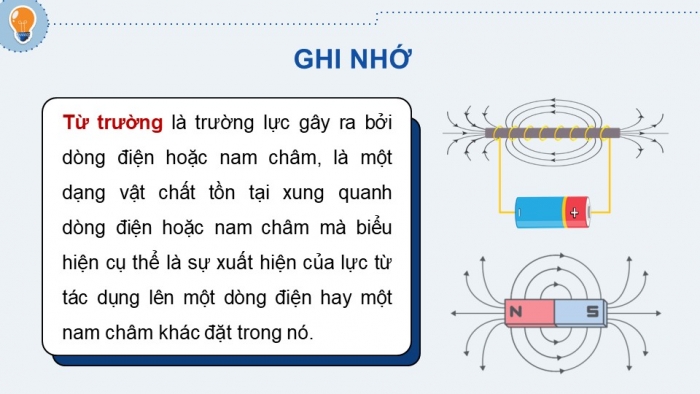 Giáo án và PPT đồng bộ Vật lí 12 kết nối tri thức