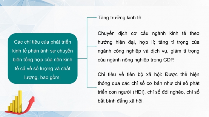 Giáo án và PPT đồng bộ Kinh tế pháp luật 12 cánh diều