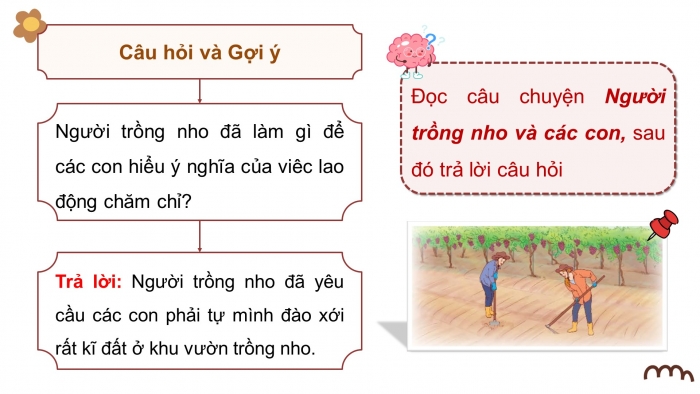 Giáo án và PPT đồng bộ Đạo đức 4 chân trời sáng tạo