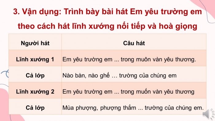 Giáo án và PPT đồng bộ Âm nhạc 3 cánh diều