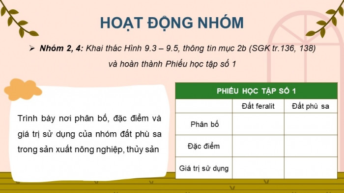 Giáo án và PPT đồng bộ Địa lí 8 kết nối tri thức