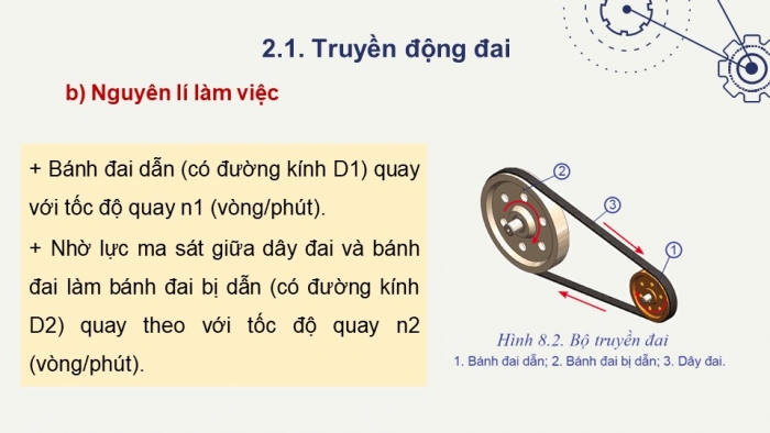 Giáo án và PPT đồng bộ Công nghệ 8 cánh diều