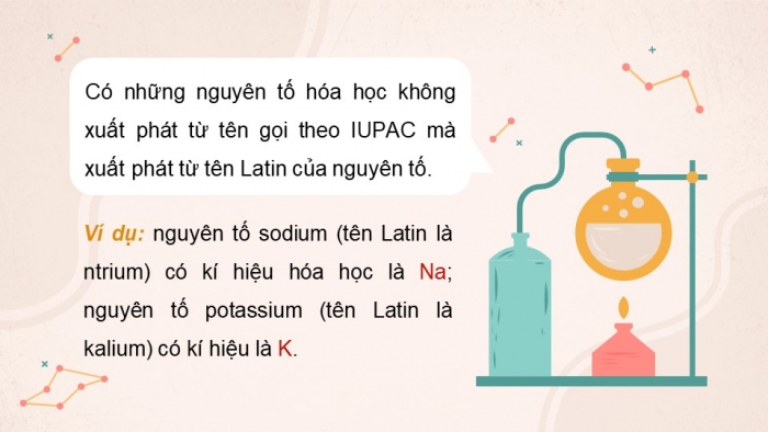 Giáo án và PPT đồng bộ Hoá học 7 kết nối tri thức