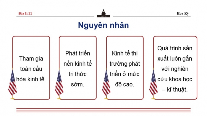 Giáo án và PPT đồng bộ Địa lí 11 chân trời sáng tạo