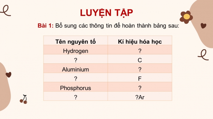 Giáo án và PPT đồng bộ Hoá học 7 chân trời sáng tạo