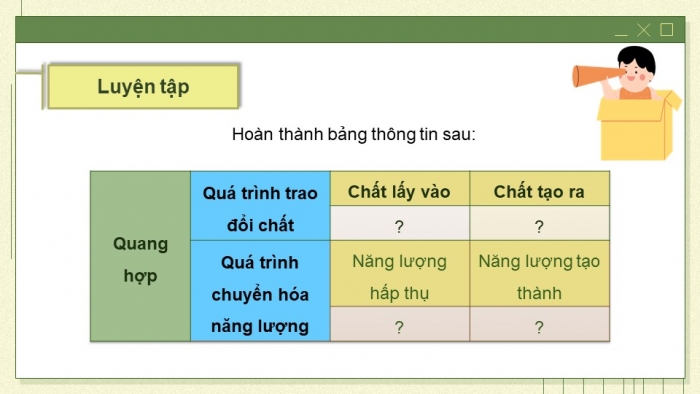 Giáo án và PPT đồng bộ Sinh học 7 chân trời sáng tạo