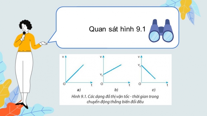 Giáo án và PPT đồng bộ Vật lí 10 kết nối tri thức